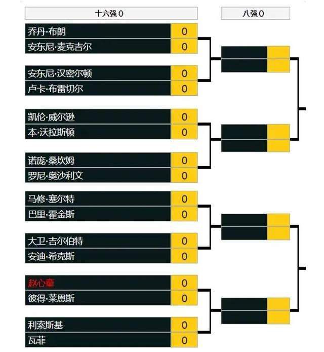 在阿拉巴重伤后，皇马目前仅剩纳乔和吕迪格两名健康中卫。